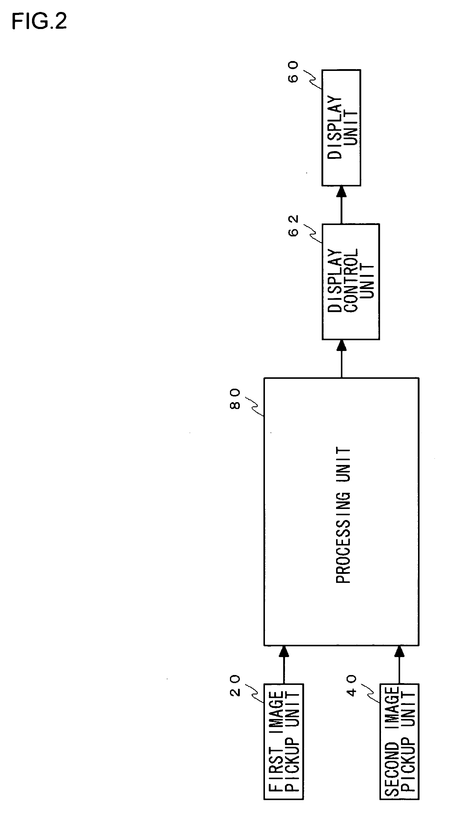 Method and apparatus for authentication utilizing iris