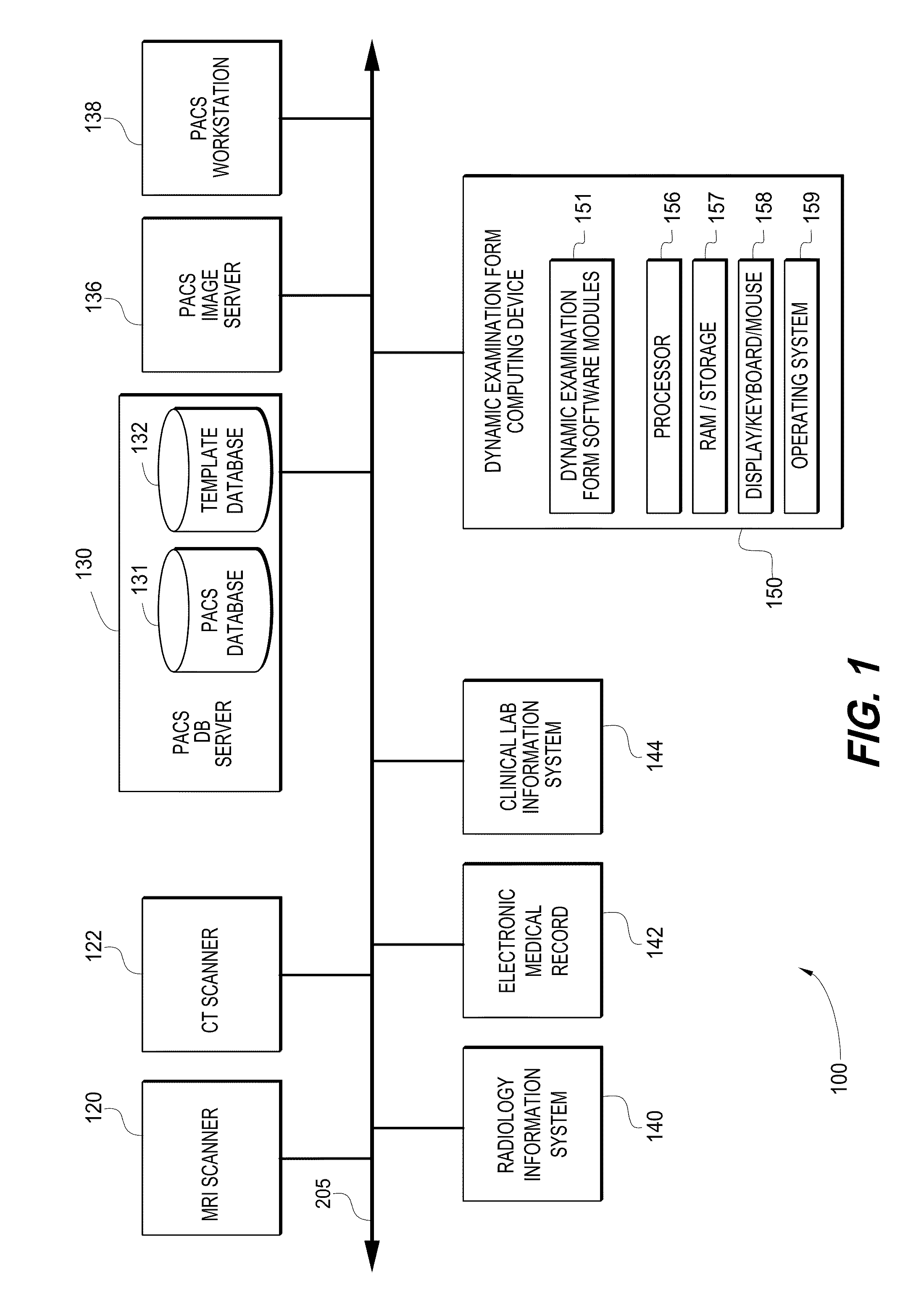 System and method of providing dynamic and customizable medical examination forms