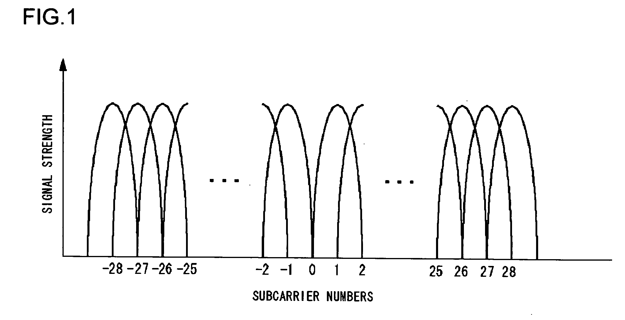 Radio apparatus