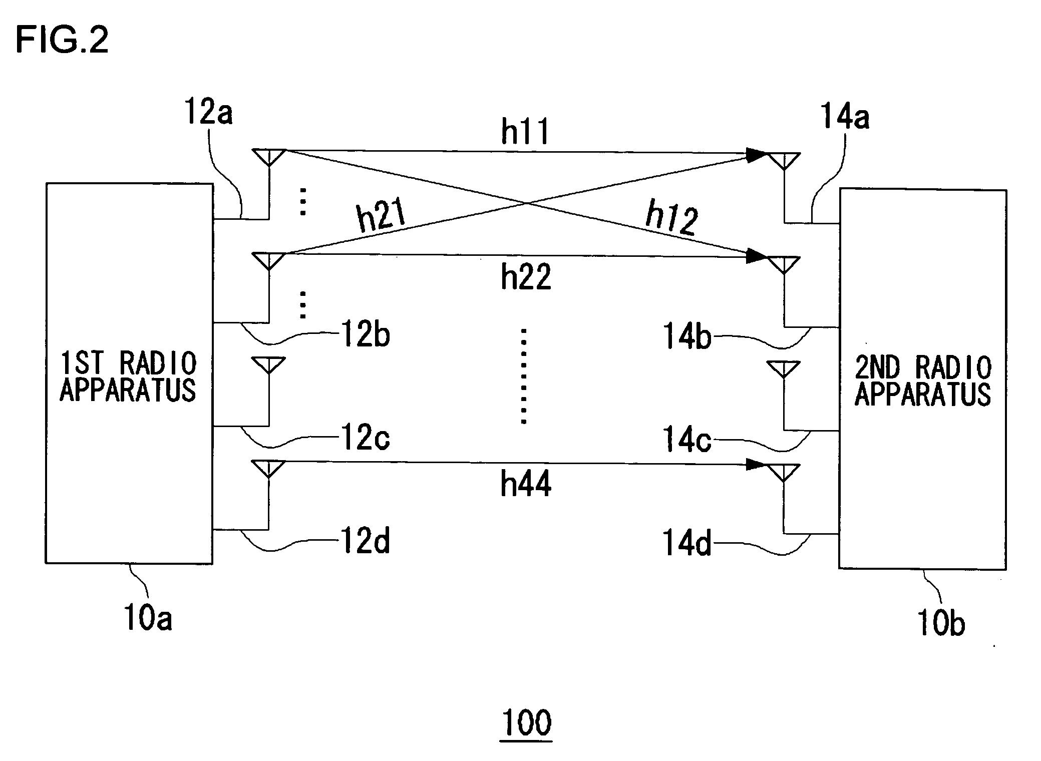 Radio apparatus