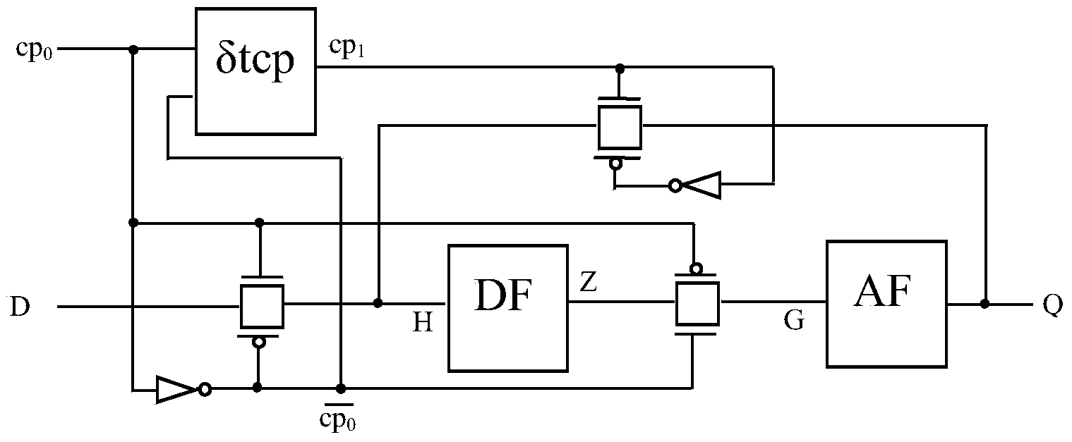 Master-slave follower type single-edge K value trigger constructing method utilizing circuit three-element theory and master-slave follower type single-edge K value trigger circuit