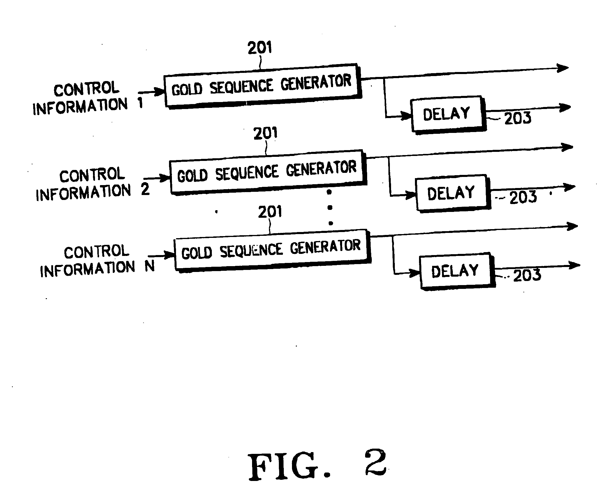 Apparatus and method for generating scrambling code in UMTS mobile communication system