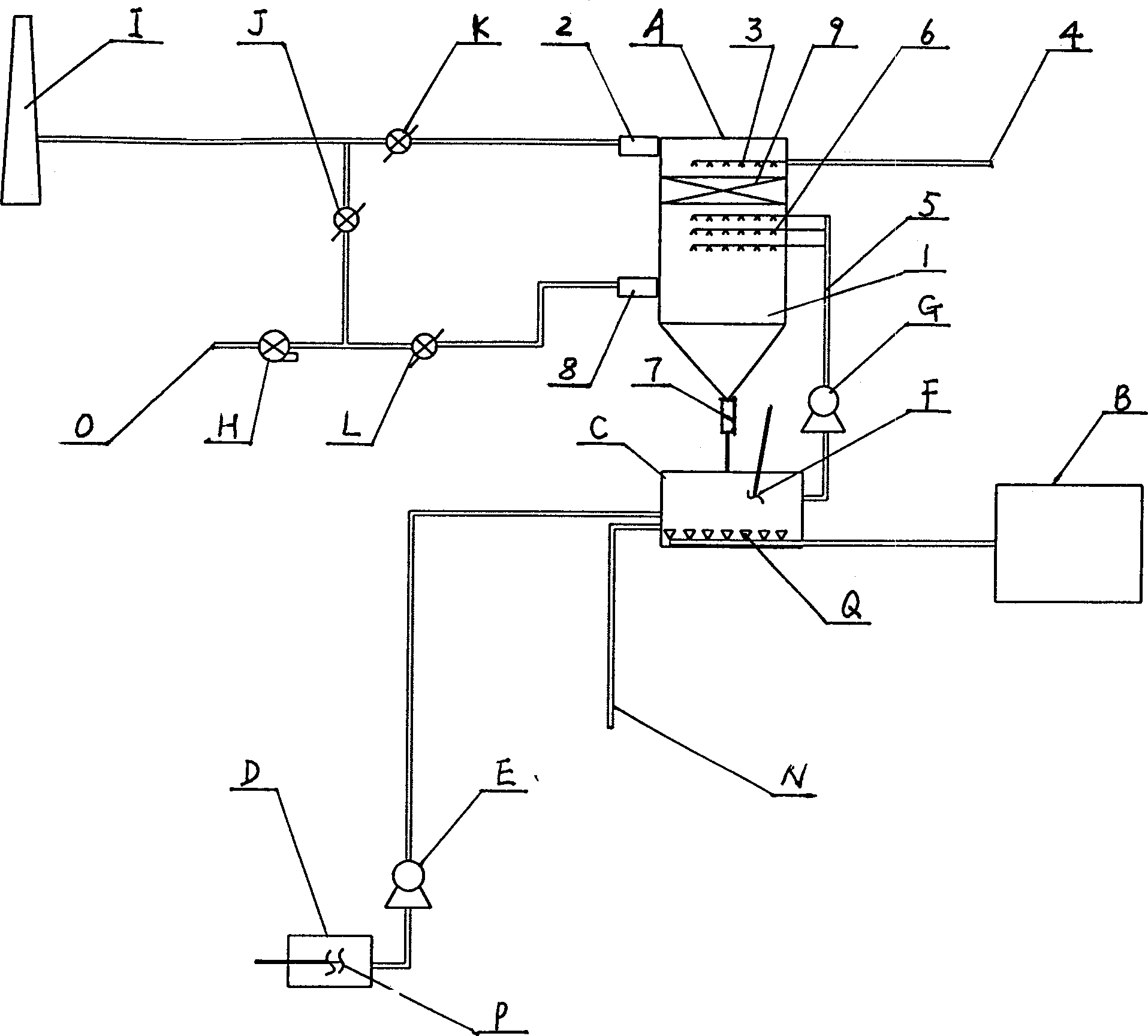 Flue gas desulfurizing process for heat and power boler