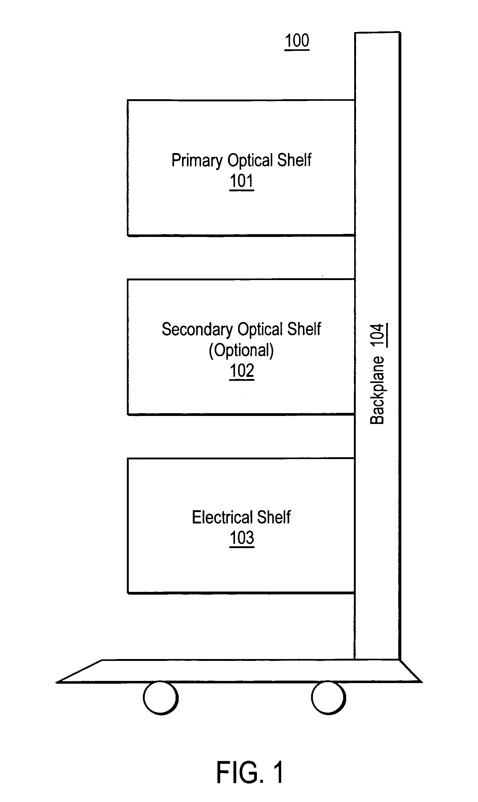 Optical backplane system