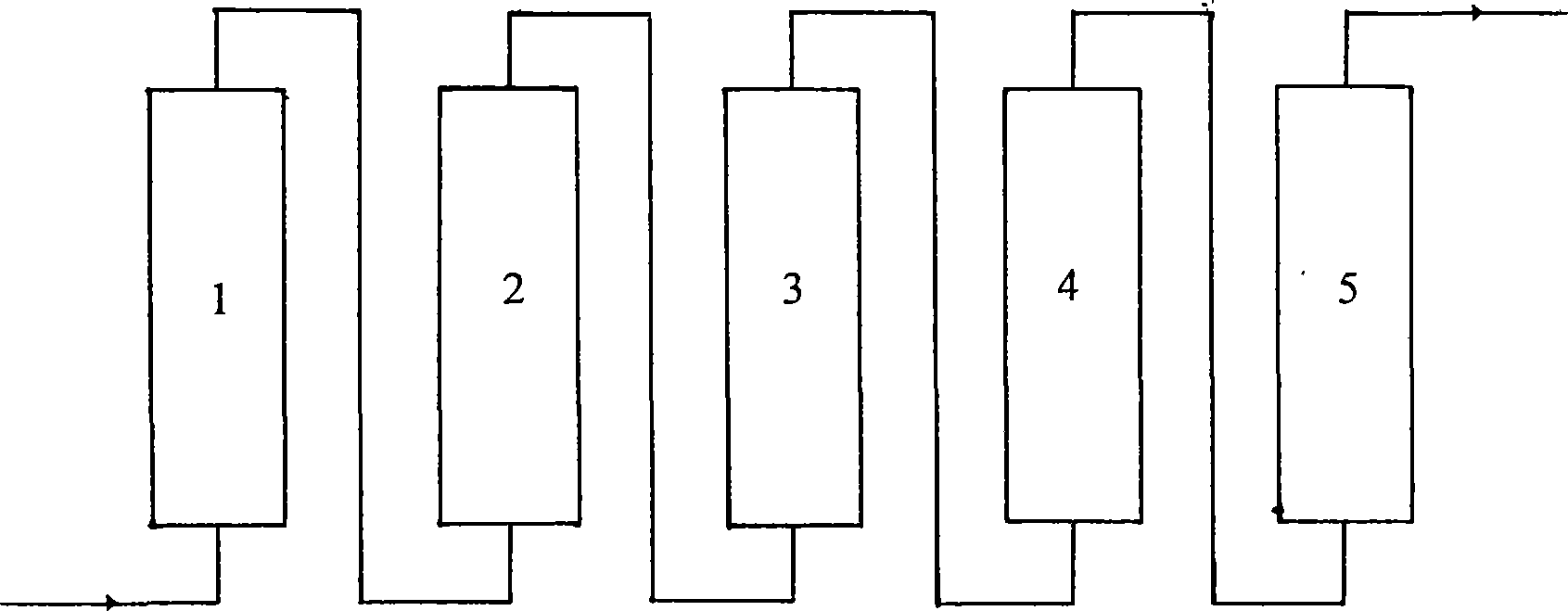 Coupling process of marsh gas fermentation and culture of autotrophic freshwater microalgae