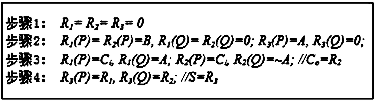 A multiplier based on memristor RRAM