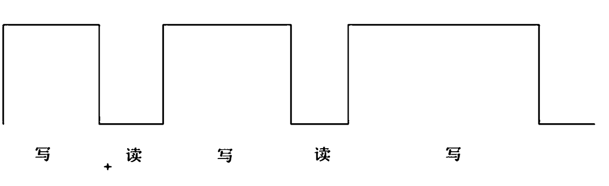 A multiplier based on memristor RRAM