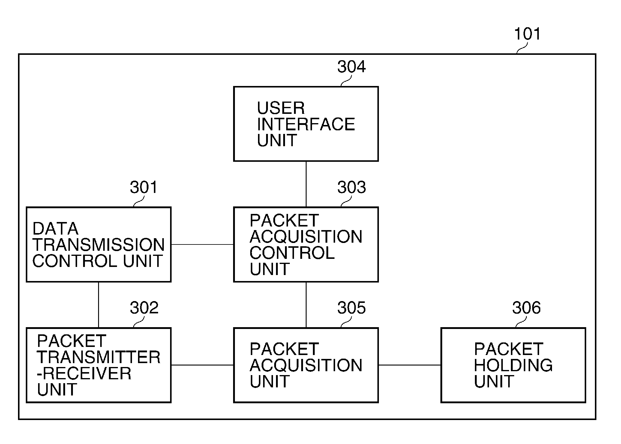 Data processing apparatus, and control method and storage medium therefor