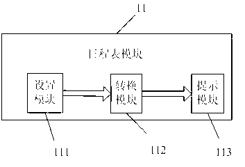 Method and system for synchronous update of schedule