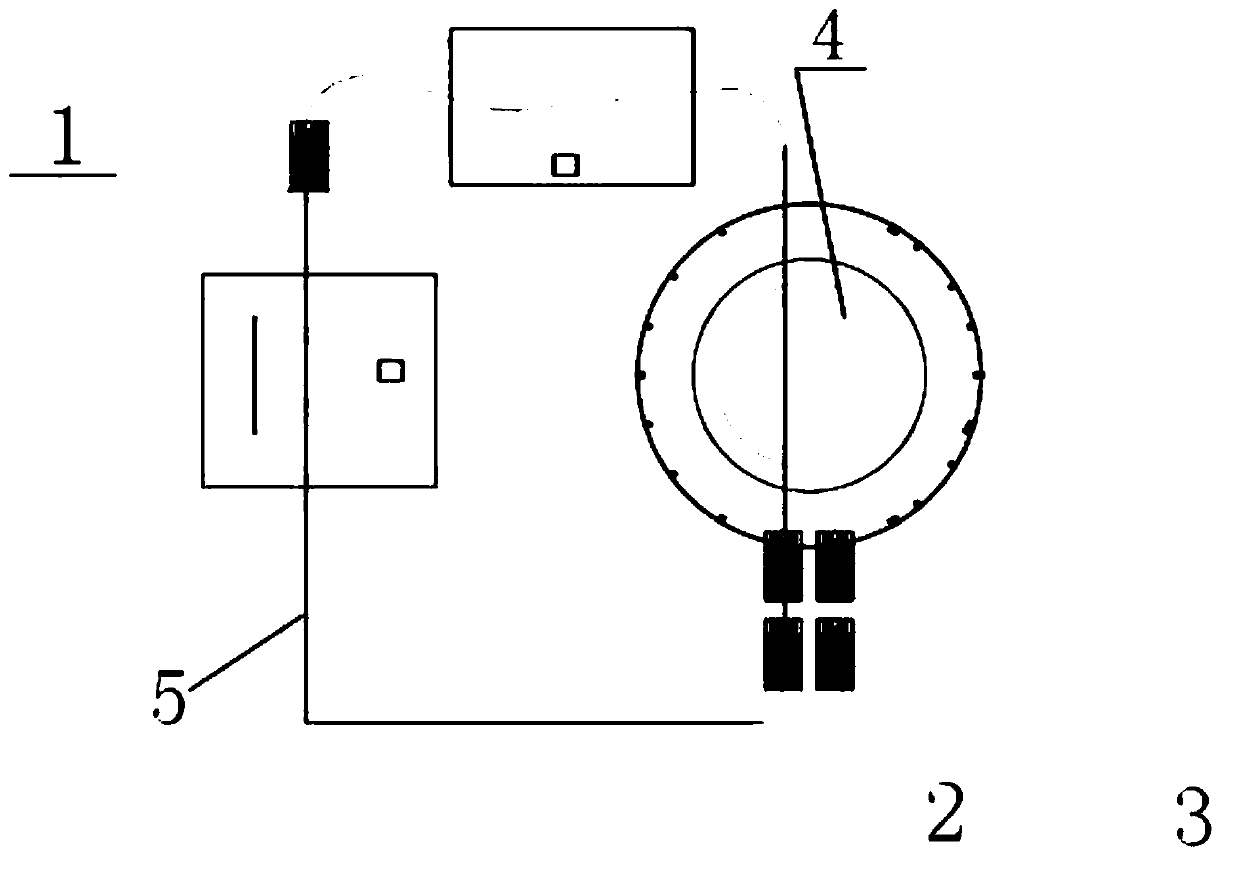 Tracking tour type ring screen theater experience system