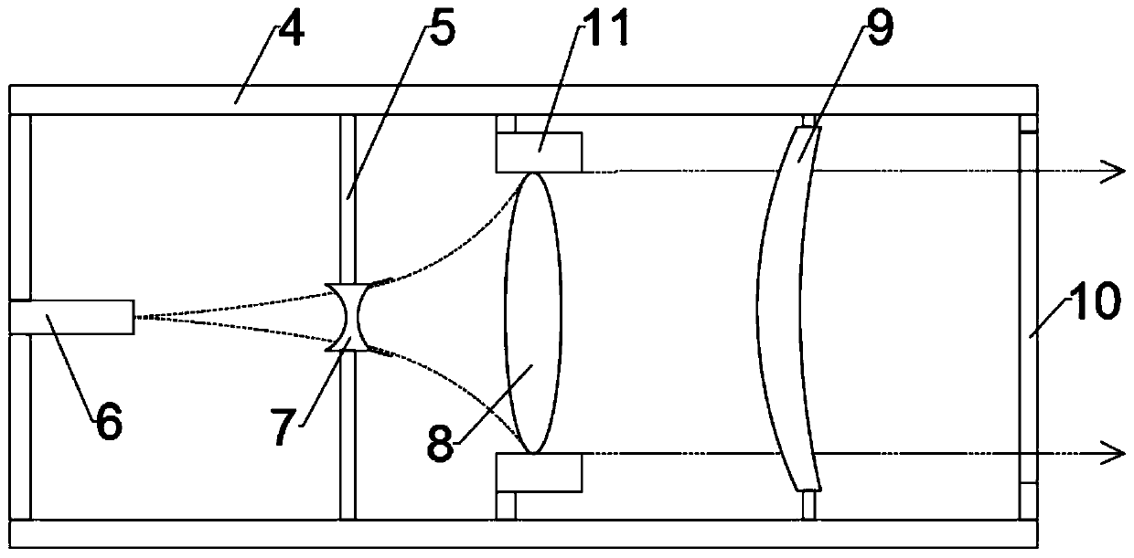 Ultraviolet radiation crosslinked cable color separation processing technology and radiation focusing device