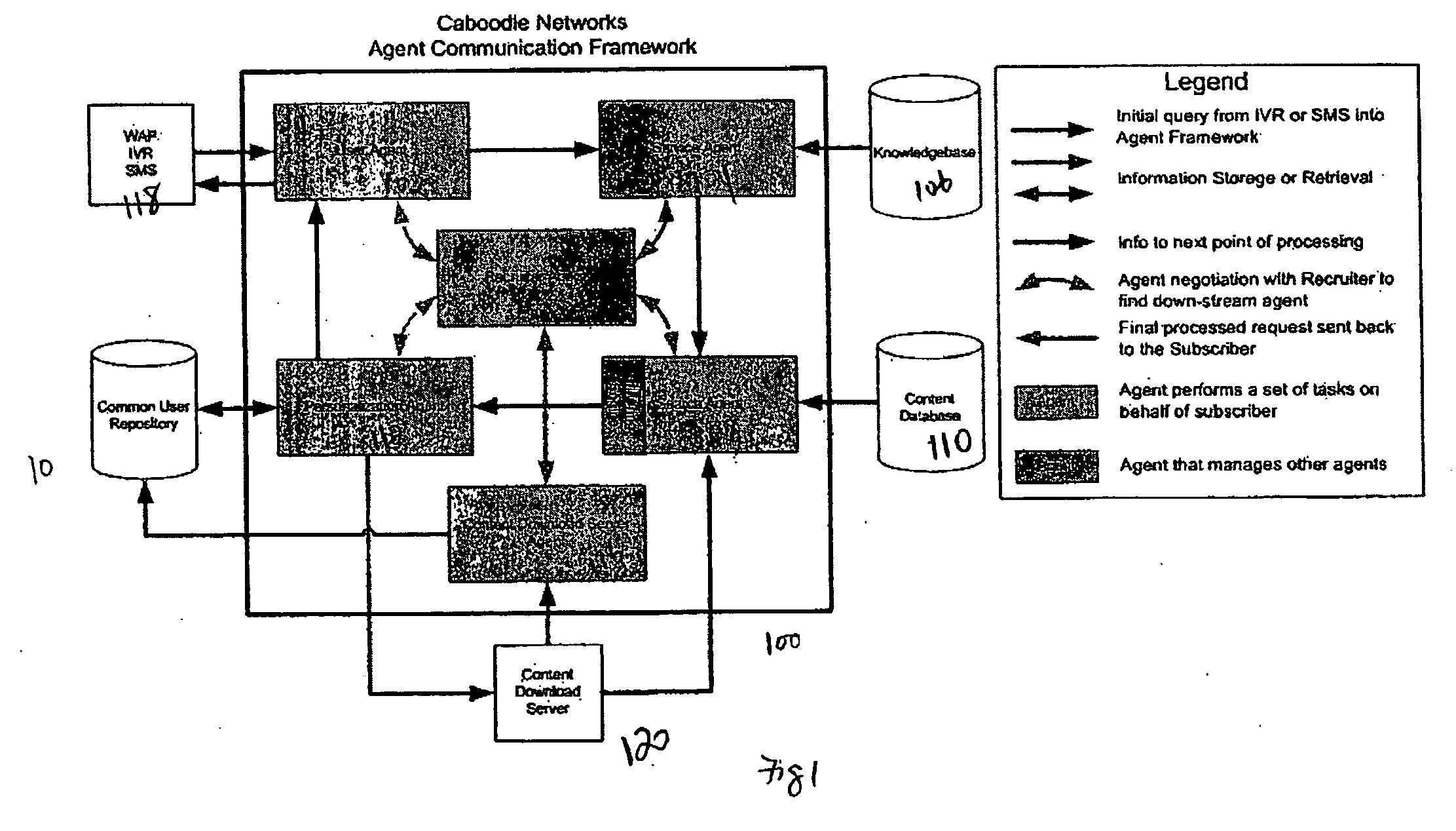 Method and apparatus for data processing and retrieval