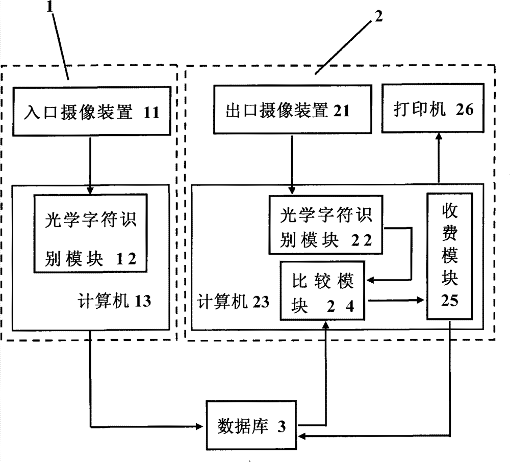 Improved fee charging device for highway