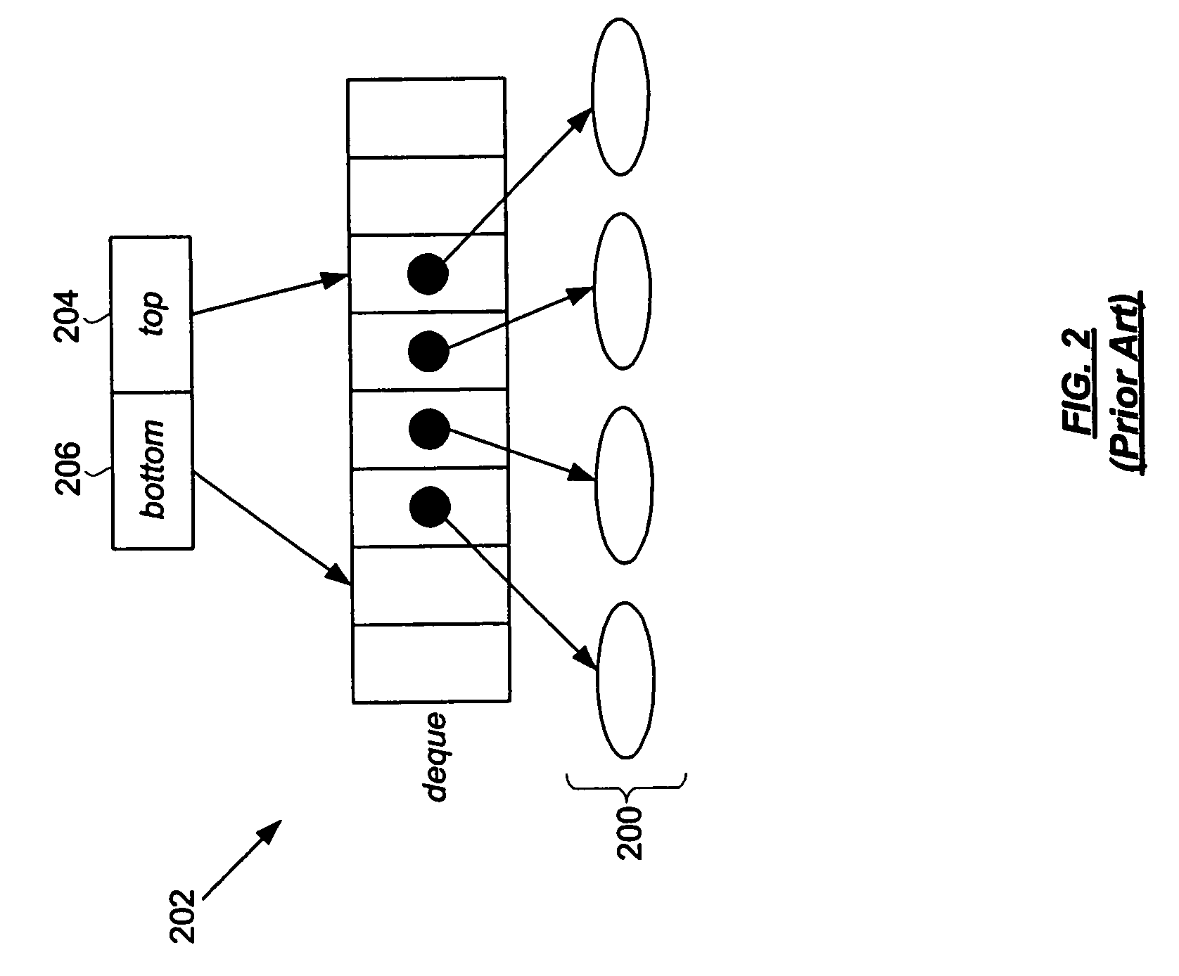 Dynamic memory work-stealing