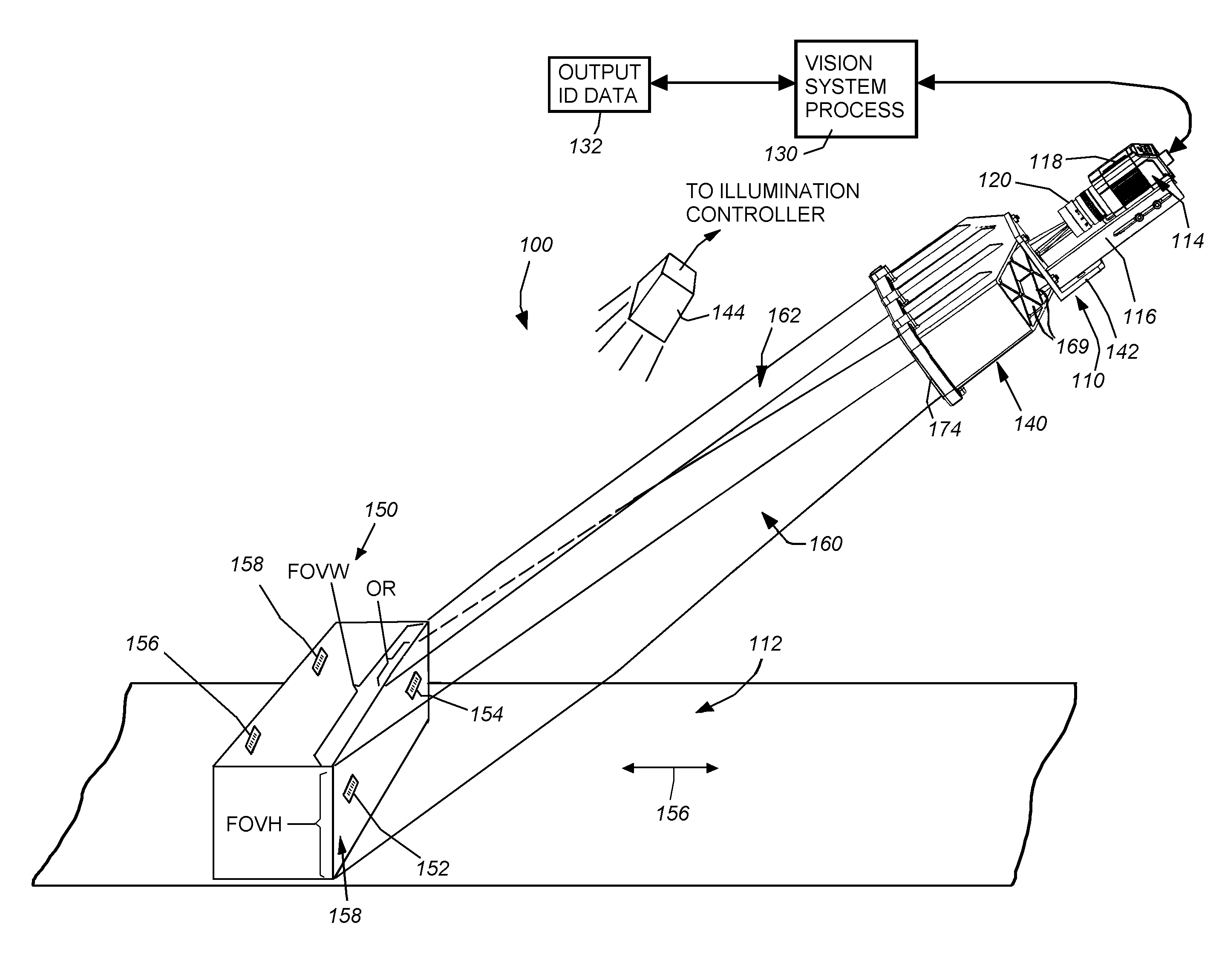 System and method for expansion of field of view in a vision system