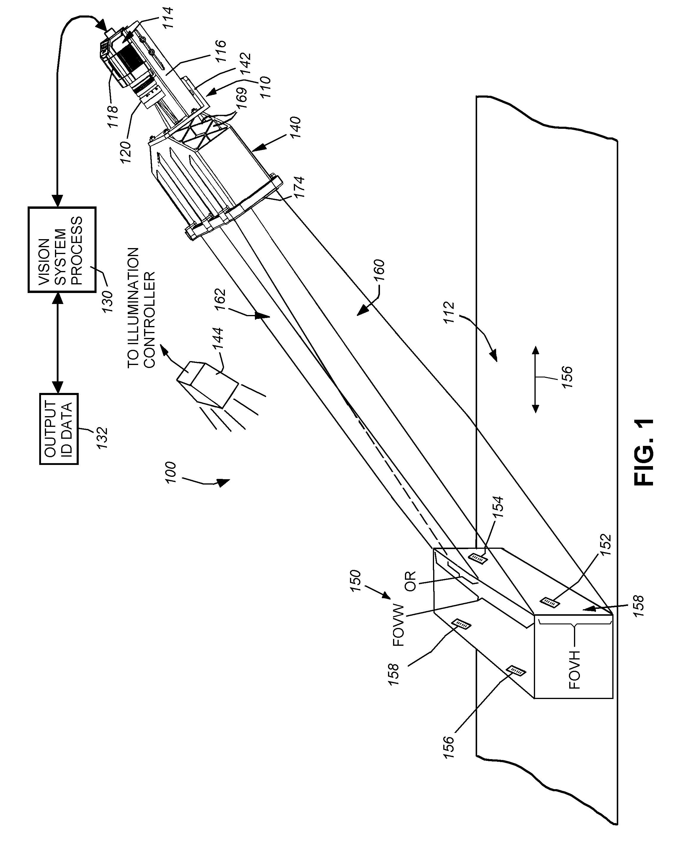 System and method for expansion of field of view in a vision system