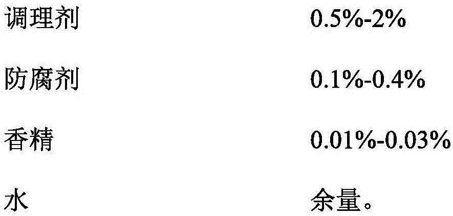 Gentle cleansing foam and preparation method thereof