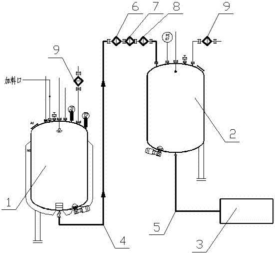 Plastic-ampule sterile preparation process and system based on sterile preparation and three-in-one function of blowing, filling and sealing