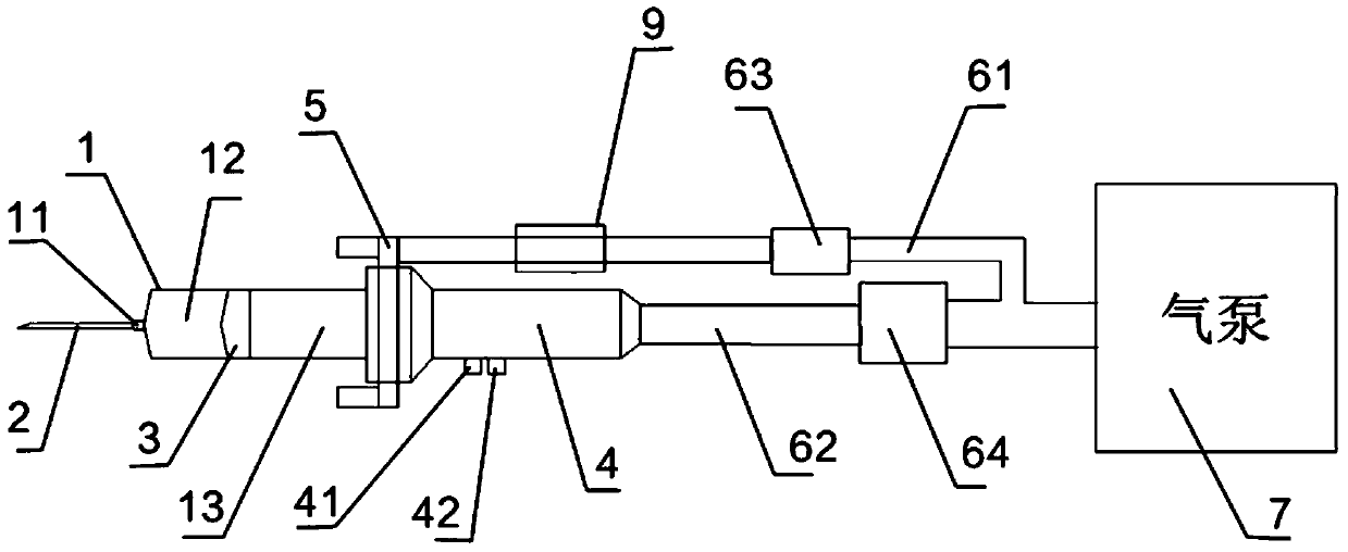 A sterile dispensing system