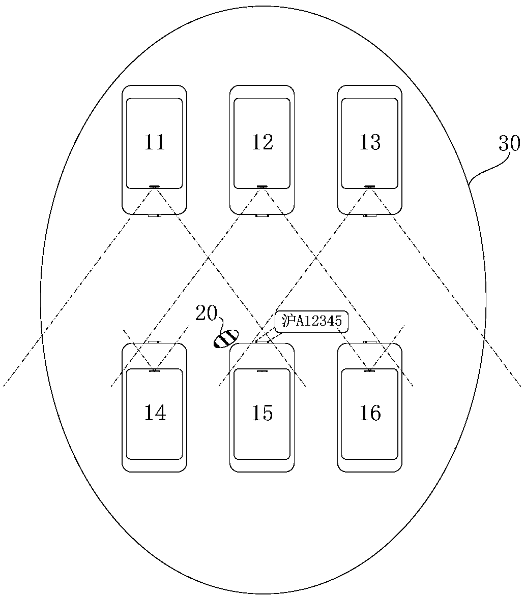 Mutual monitoring method, system and device of vehicles, and storage medium