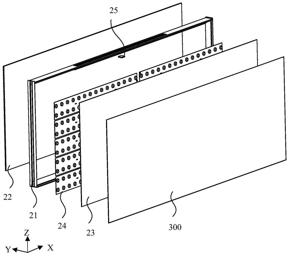 Backlight module, liquid crystal module and display device