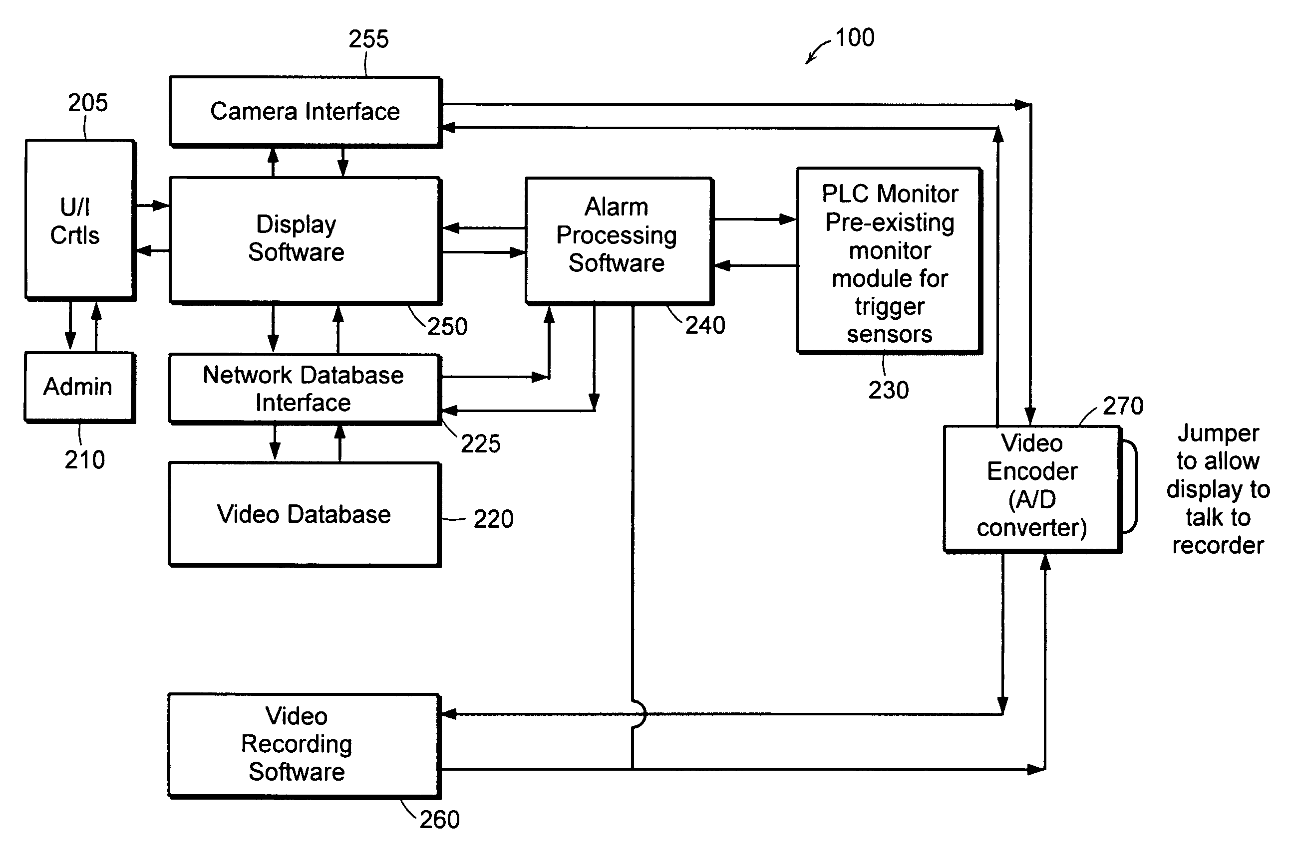 Digital video surveillance