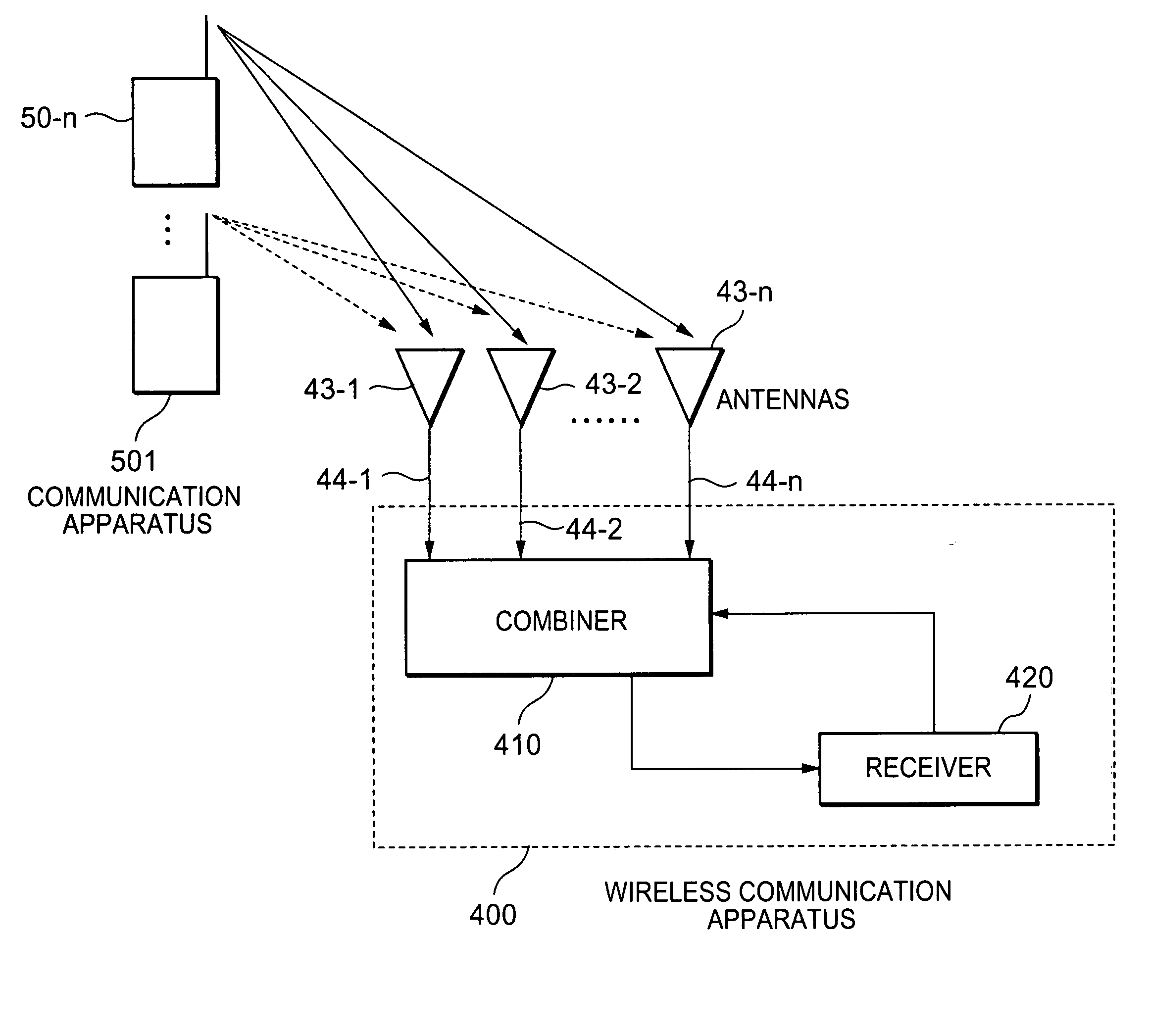 Communication system and apparatus, and control method therefor