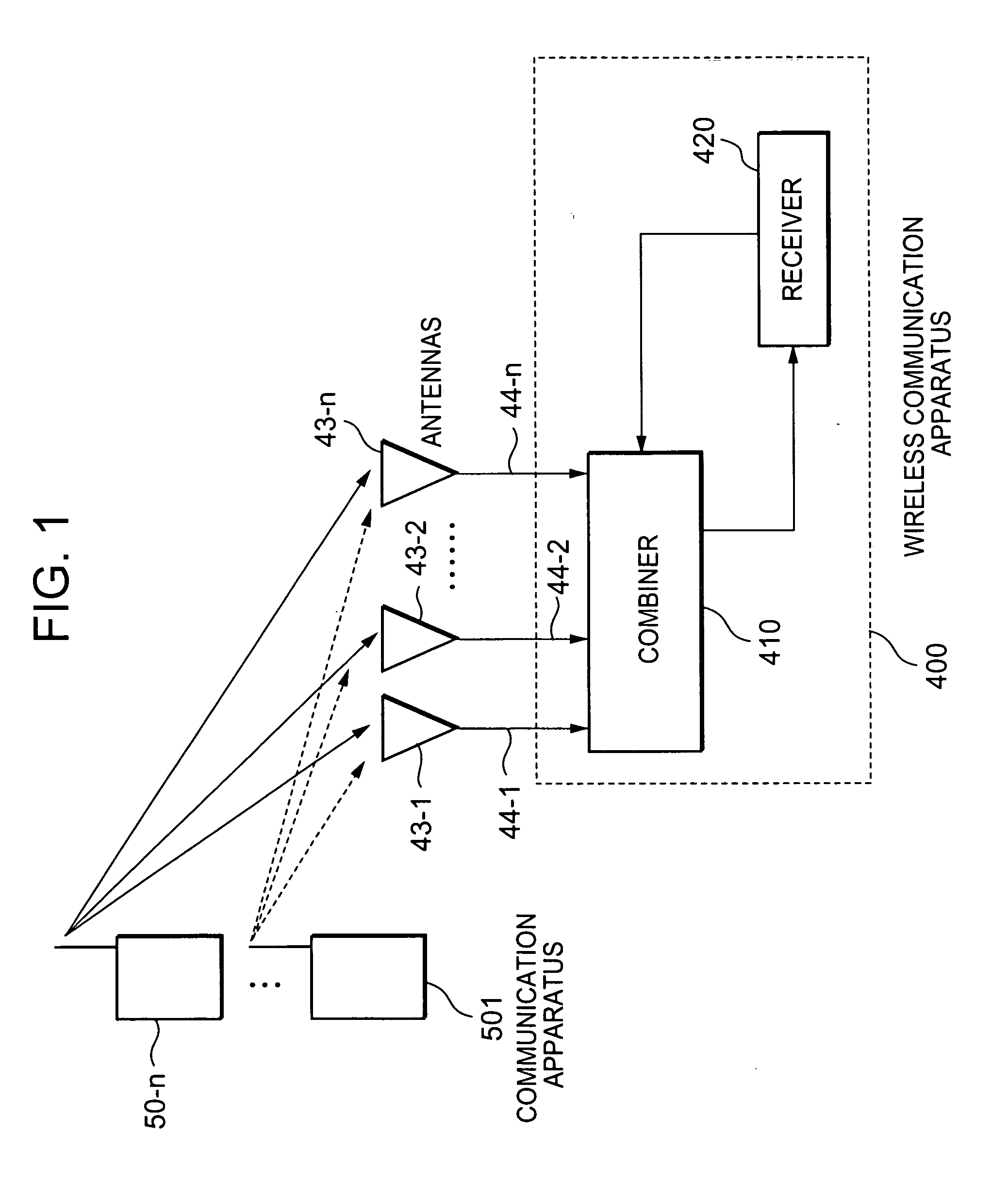 Communication system and apparatus, and control method therefor