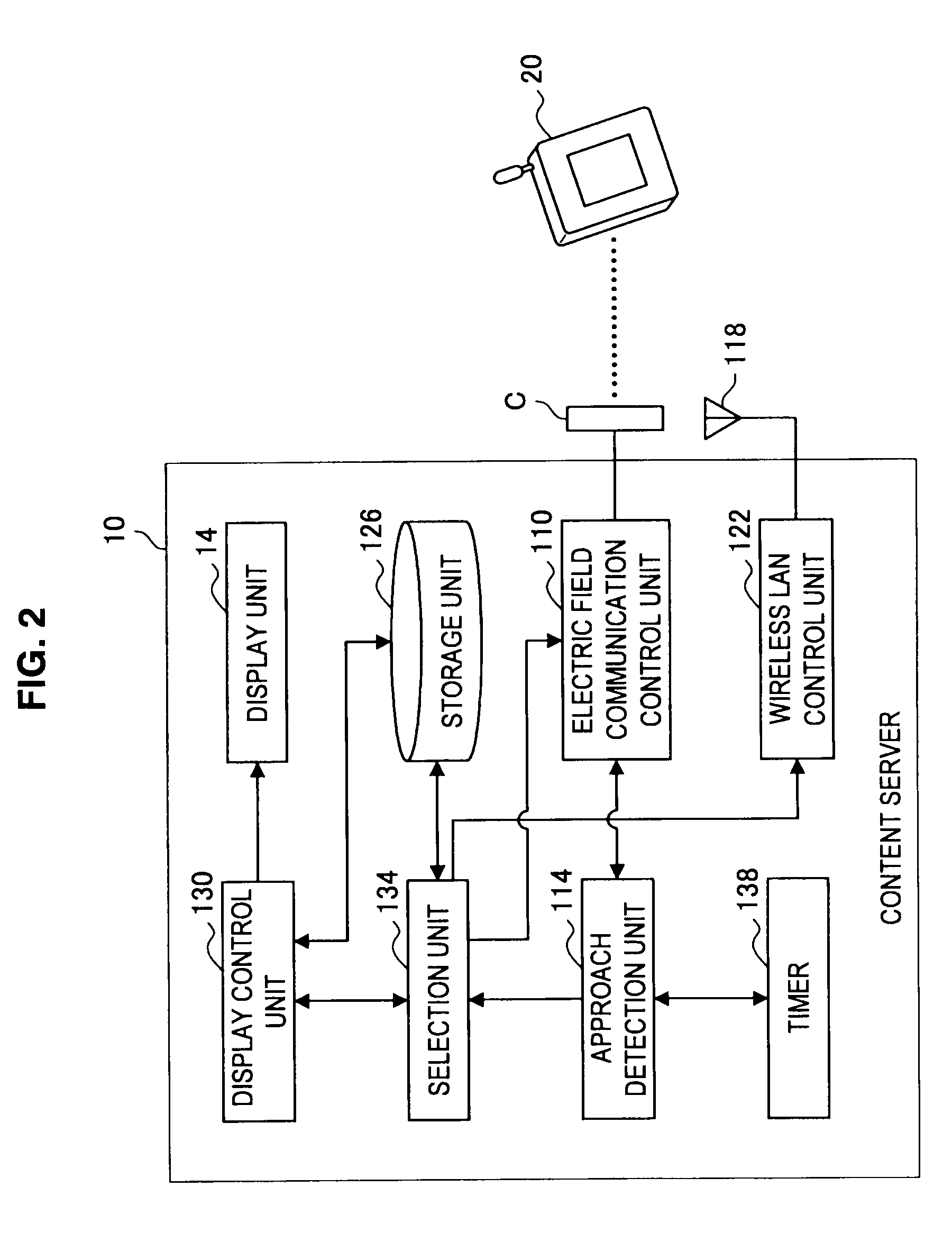 Communication apparatus, program, communication method and communication system