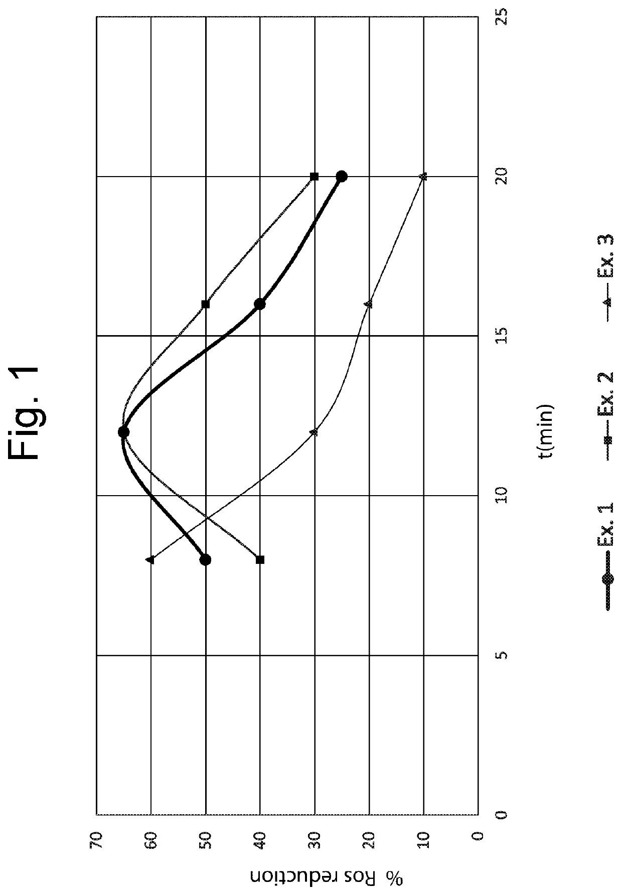 Complex between lactoferrin and silica, process for the production thereof, and composition thereof for oral hygiene