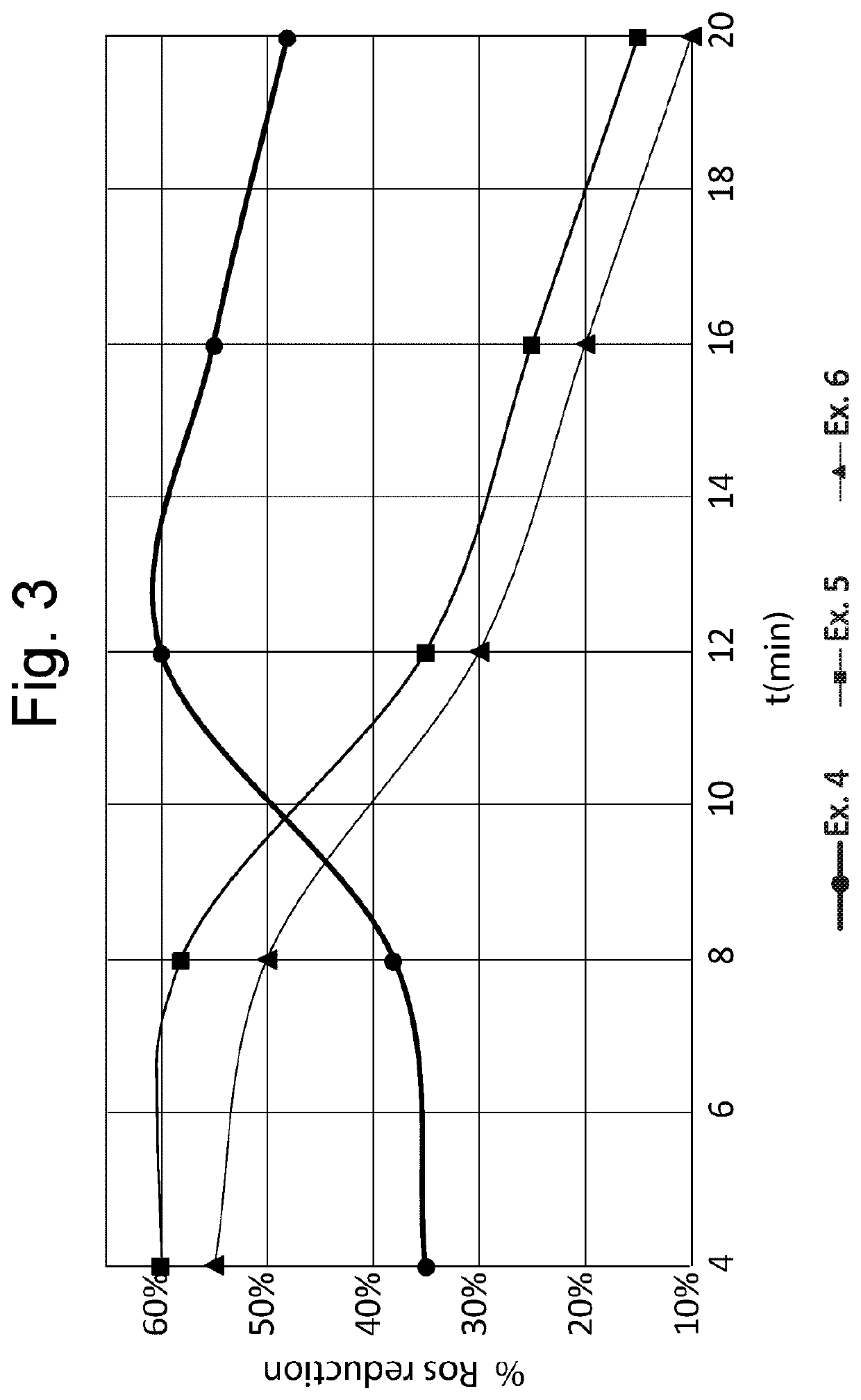 Complex between lactoferrin and silica, process for the production thereof, and composition thereof for oral hygiene