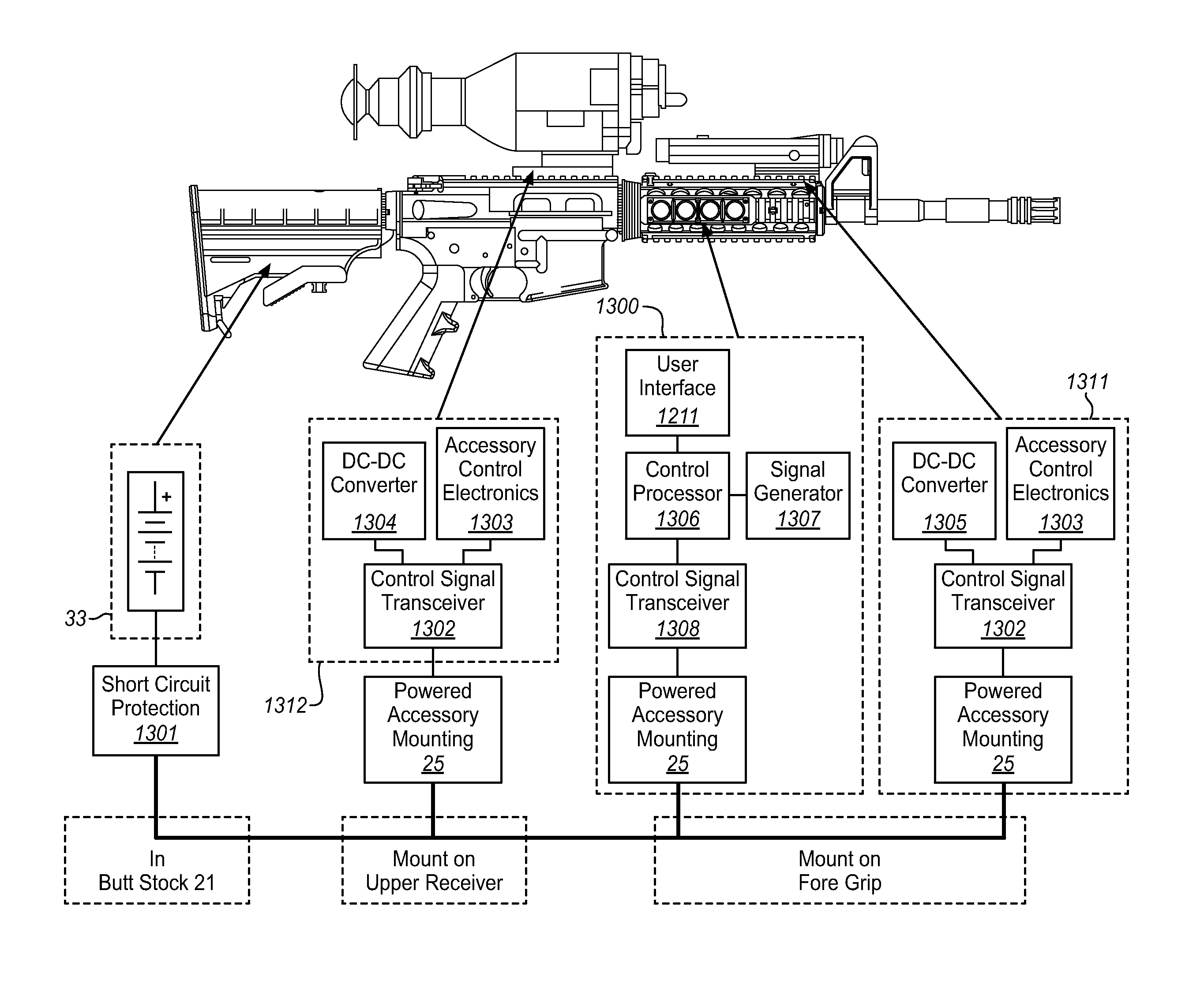 Communication and control of accessories mounted on the powered rail of a weapon