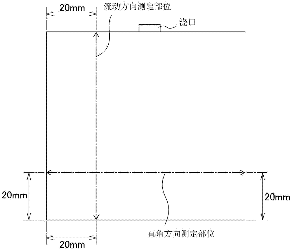 Liquid crystal resin composition for camera module