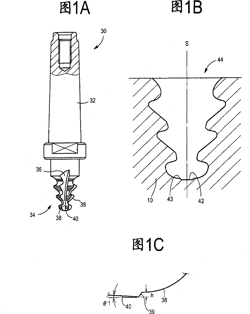 Groove processing method and forming rotary cutting tool