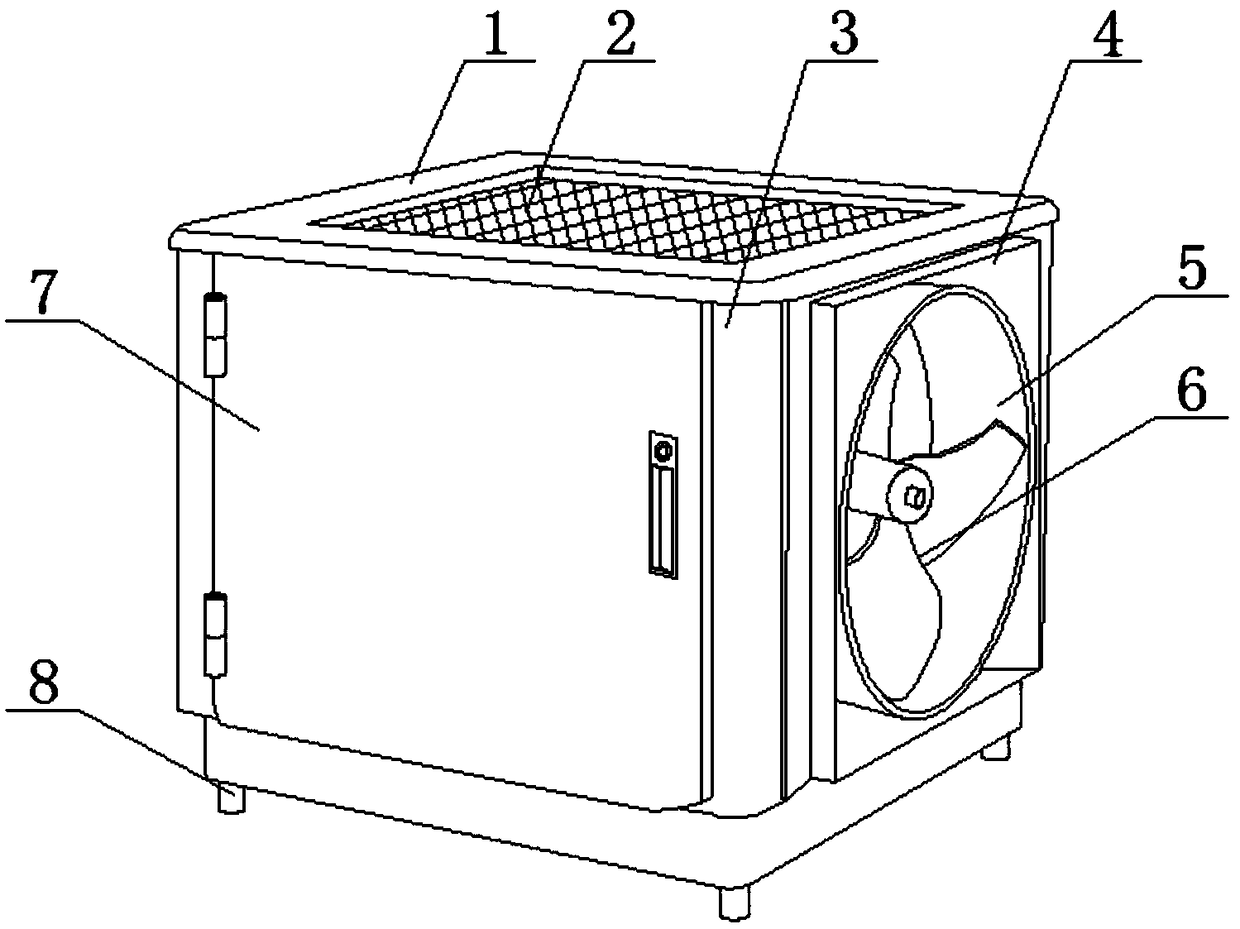 Ventilation device for edible mushroom factory