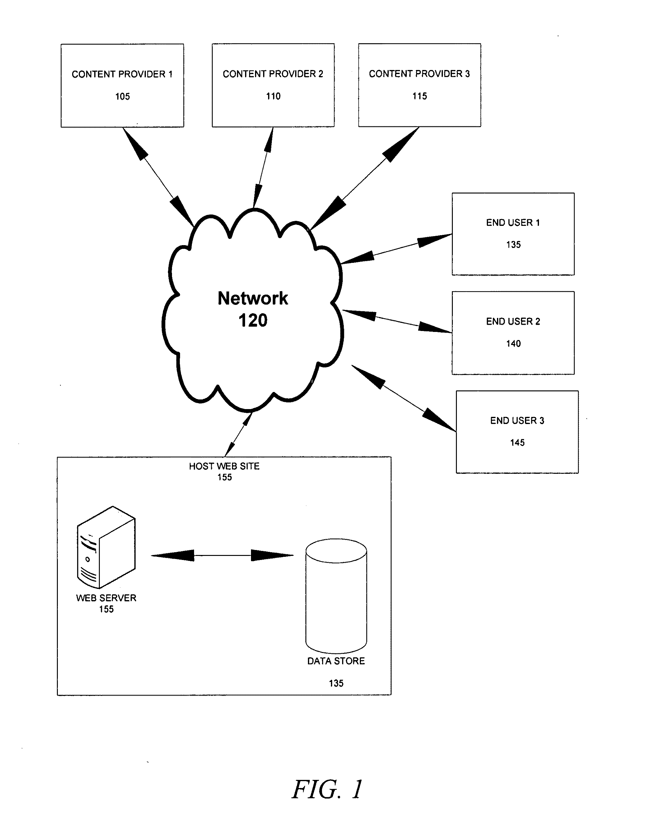 System and method for providing viewers of a digital image information about identifiable objects and scenes within the image