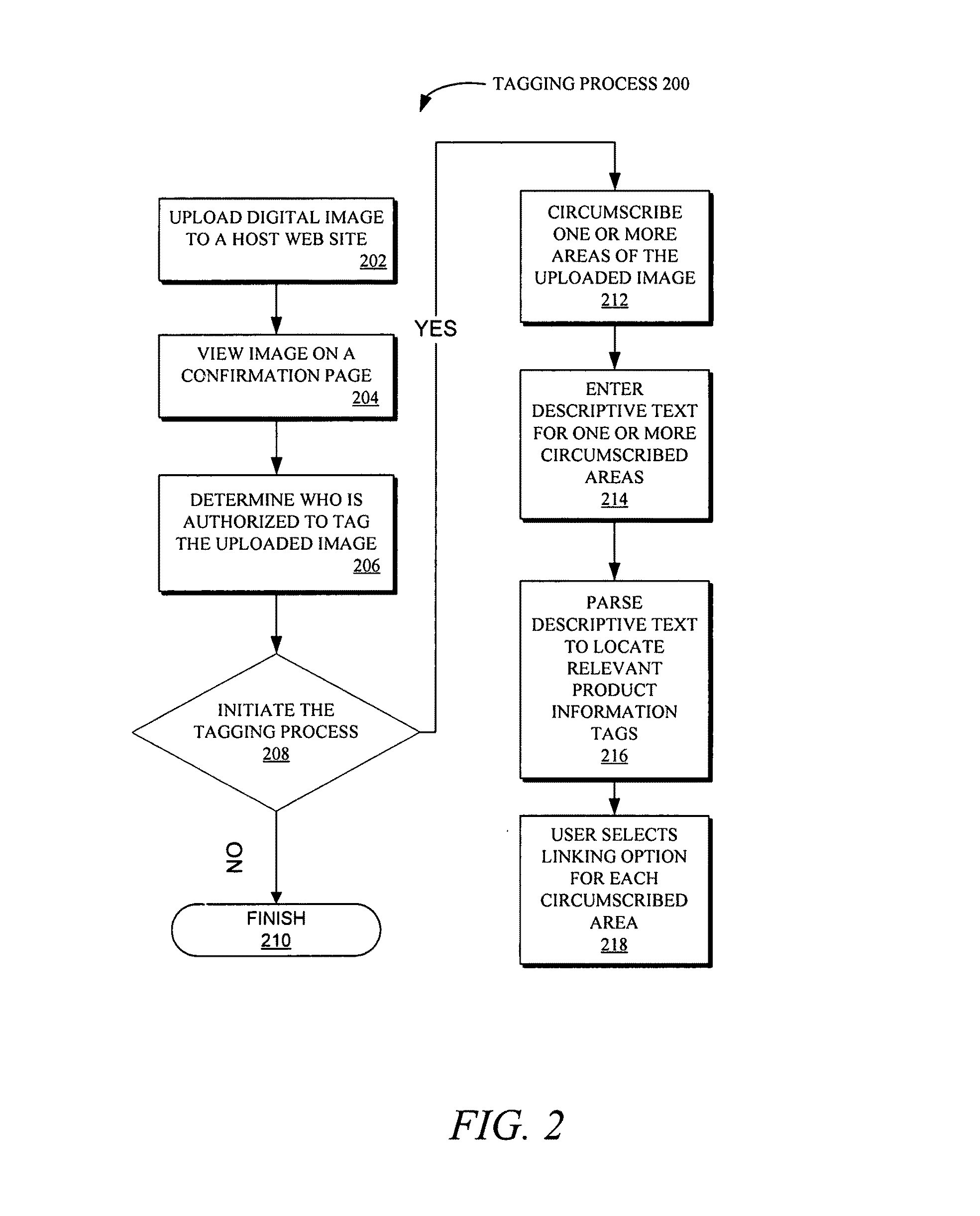 System and method for providing viewers of a digital image information about identifiable objects and scenes within the image