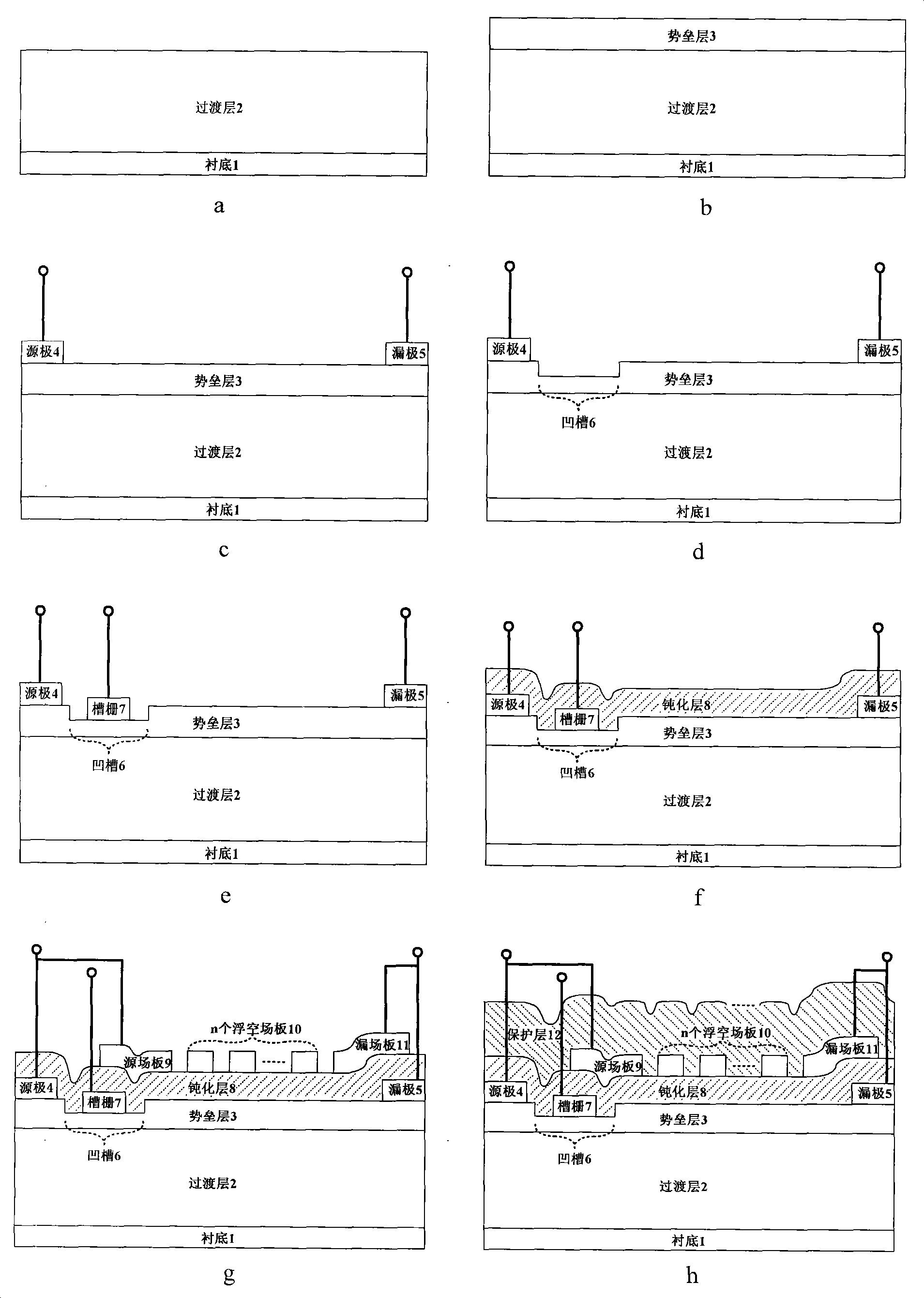 Groove gate type source-leakage composite field plate heterojunction field effect transistor and preparation method thereof