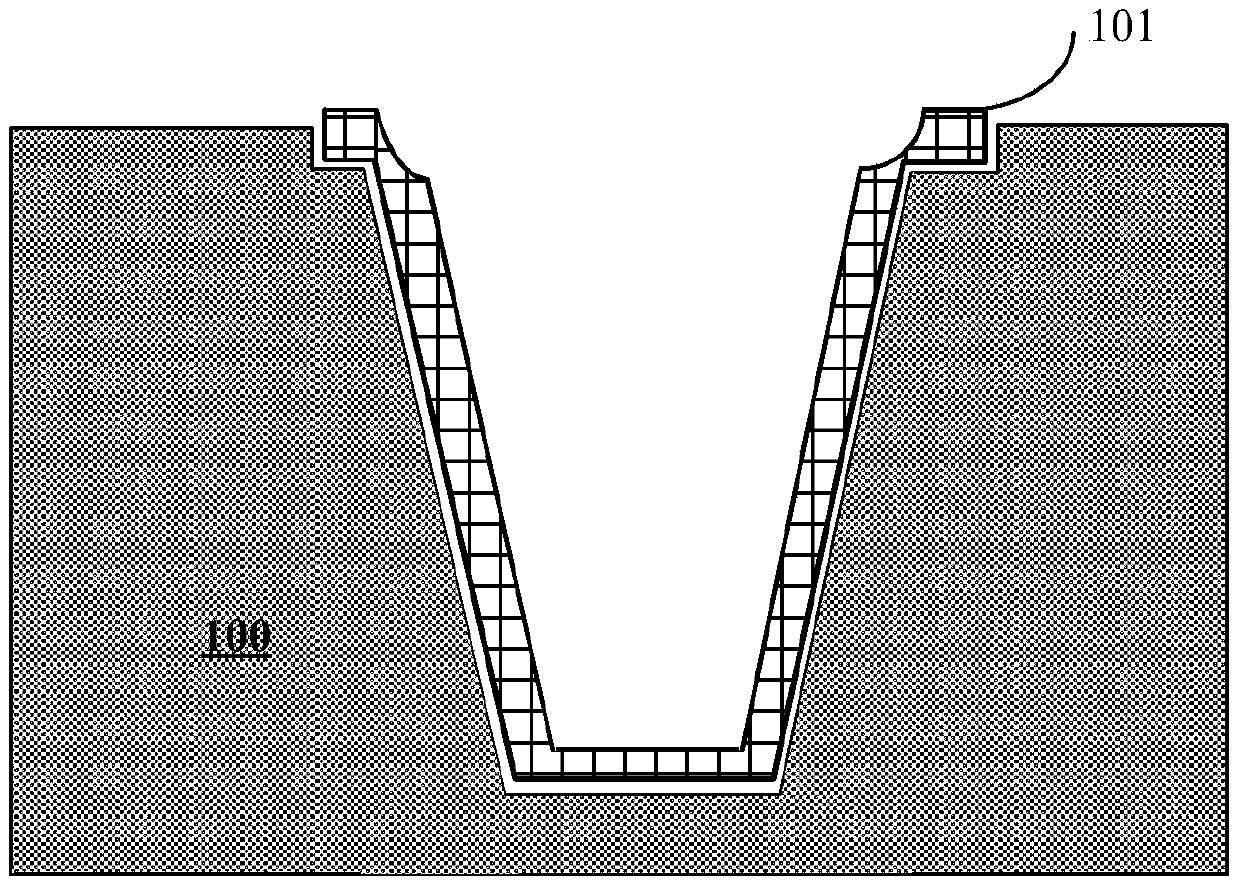 Preparation method of silicon dioxide dielectric film