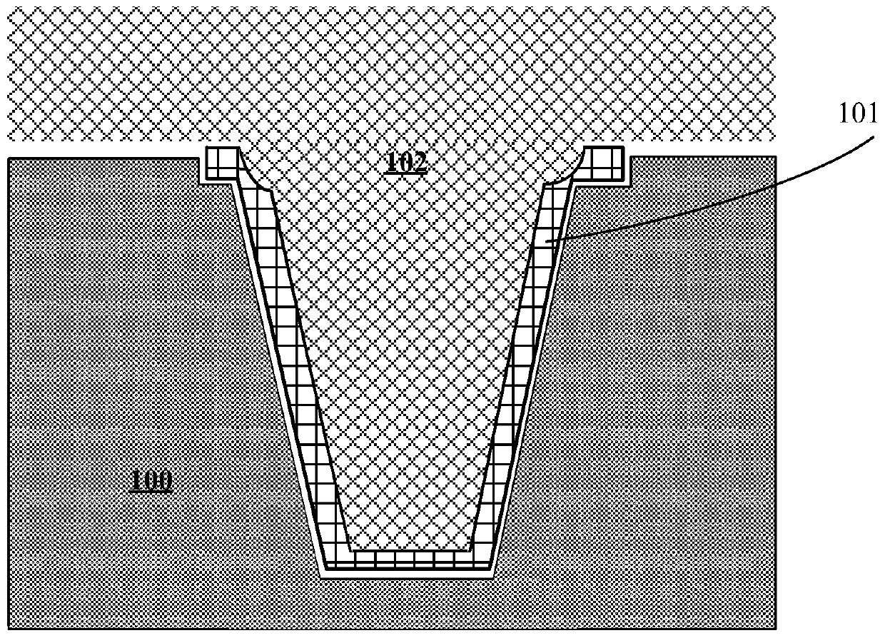 Preparation method of silicon dioxide dielectric film