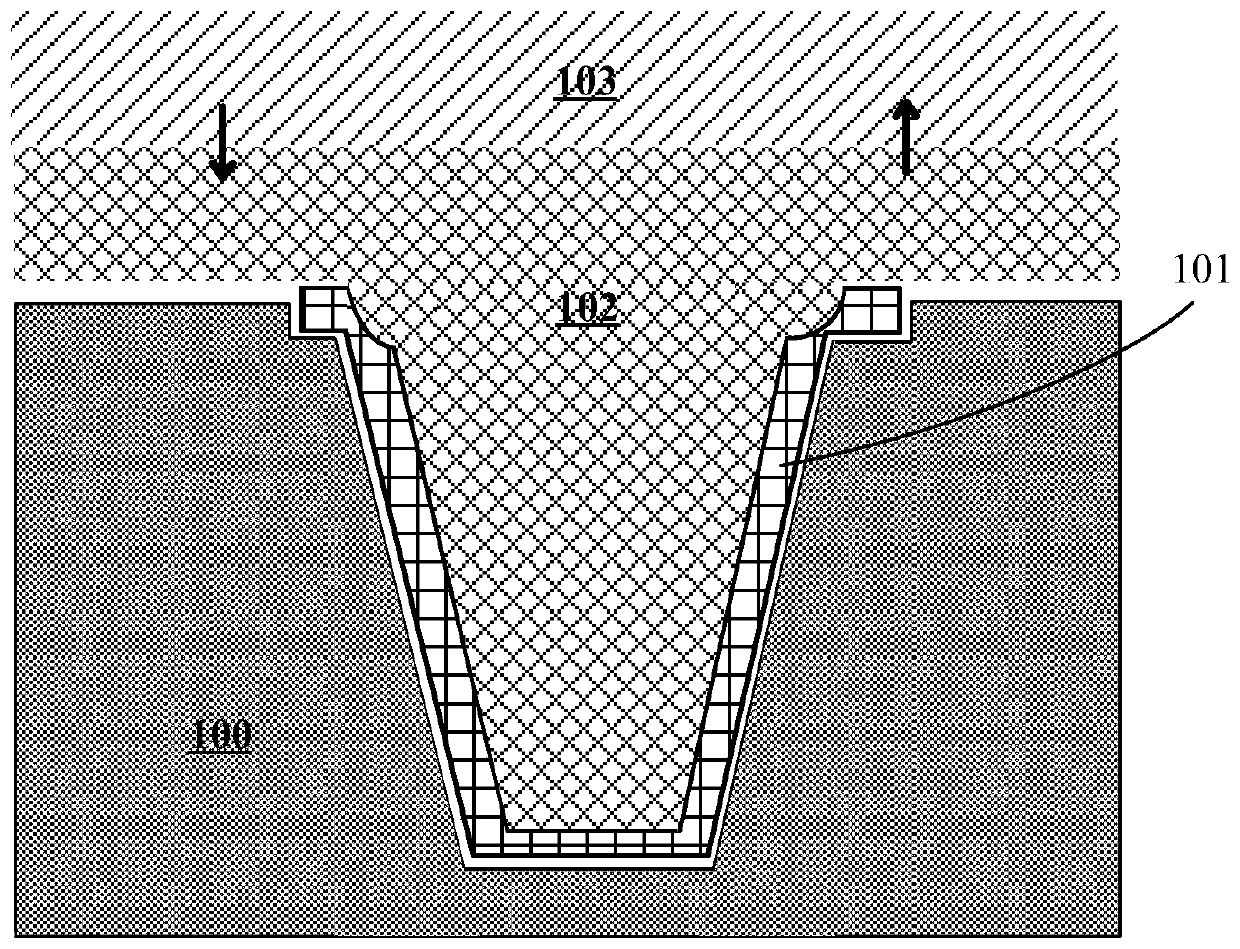 Preparation method of silicon dioxide dielectric film