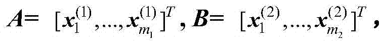 Sample classification method based on weighted PTSVM (projection twin support vector machine)