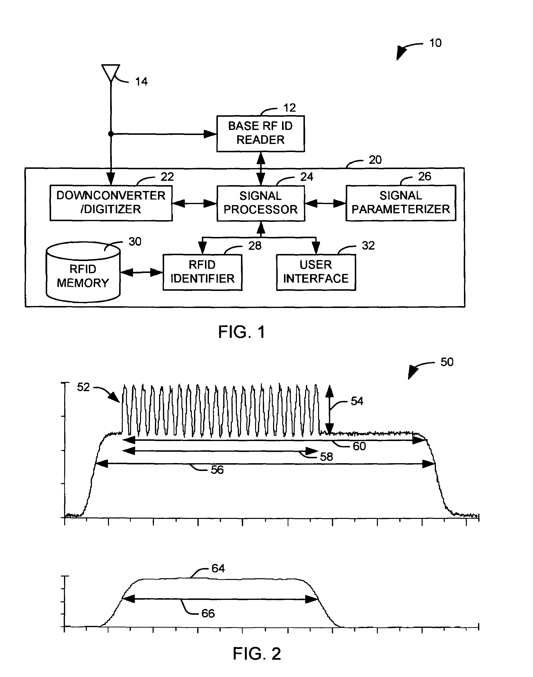 Systems and methods for verifying the identities of RFID tags