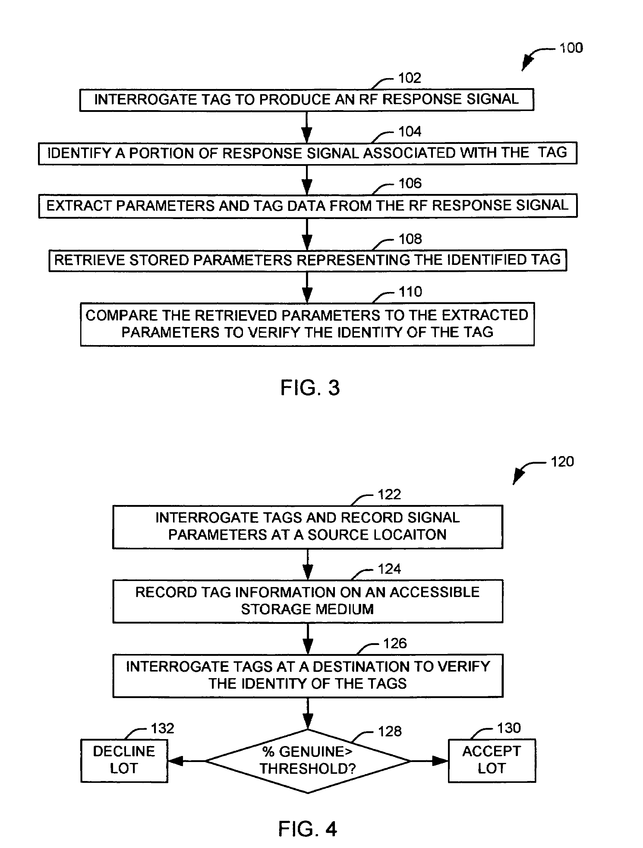 Systems and methods for verifying the identities of RFID tags