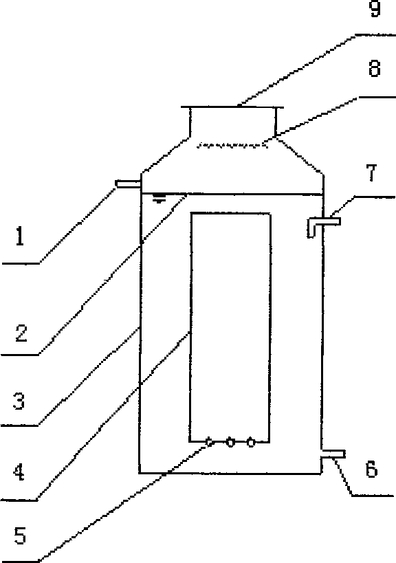 Sludge phase-splitting slaking method of water treatment plant