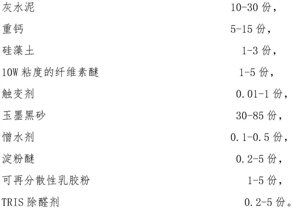 Ecological fair-faced concrete mortar powder coating