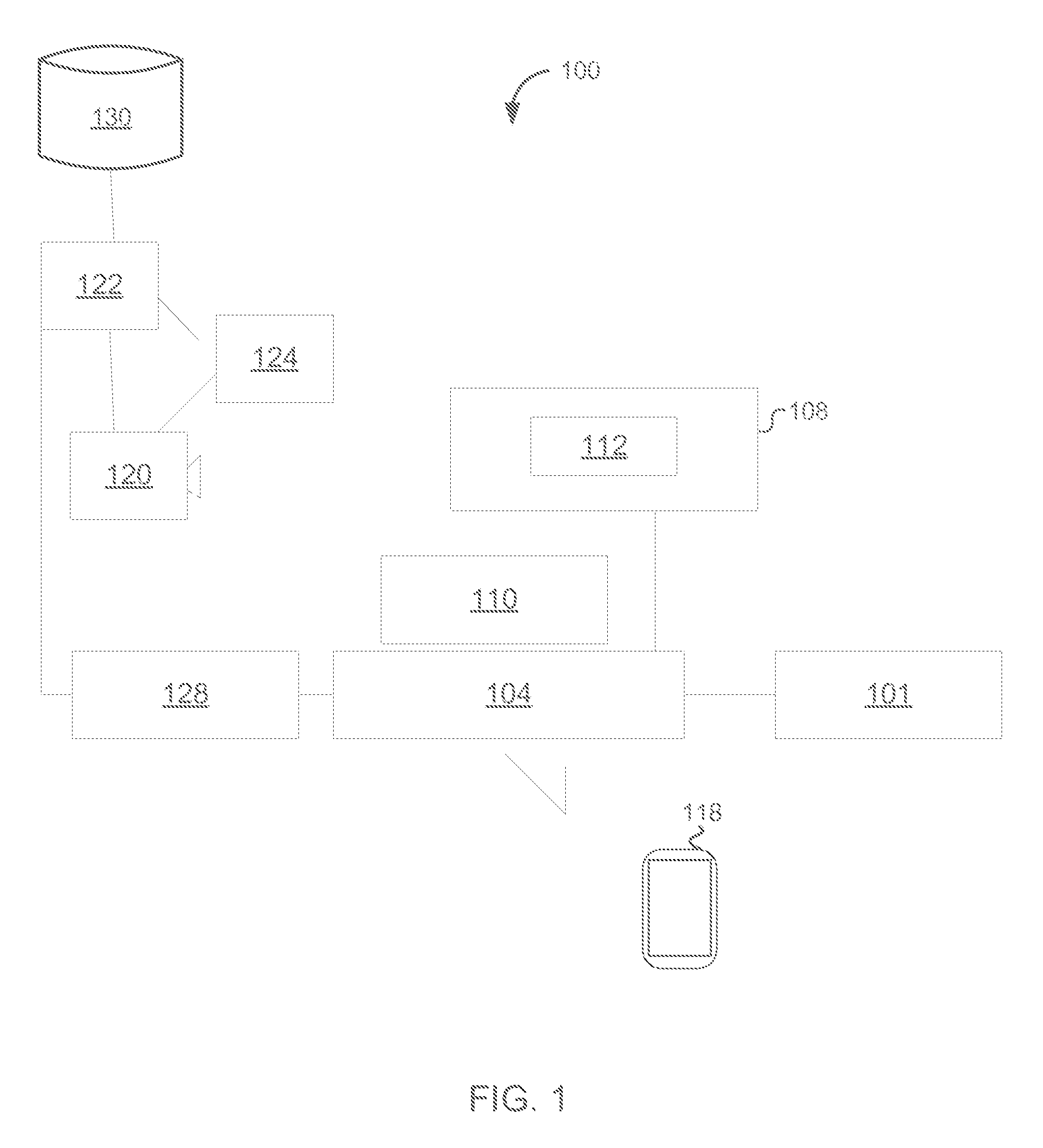 System and method of encoding item information from a scale in a self-service scanning solution