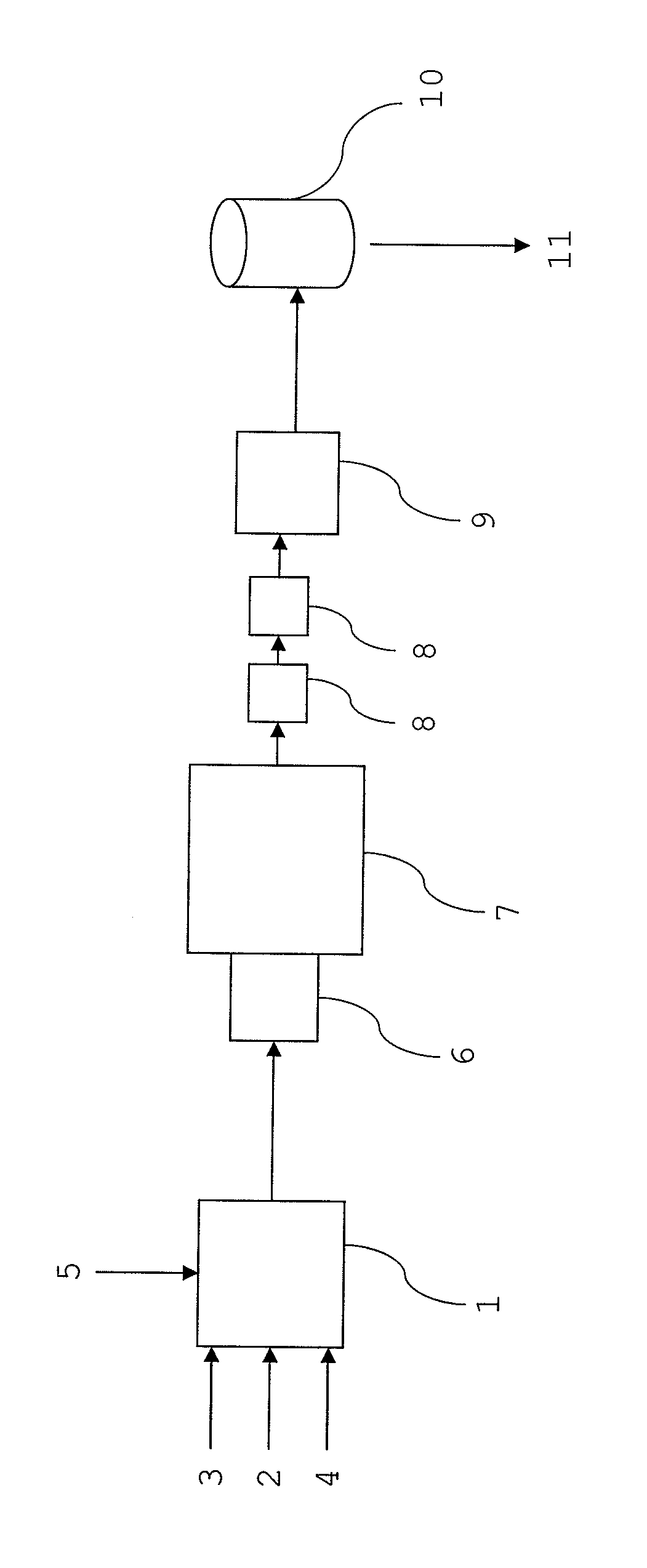 Composite intermediate, method for forming same, and use of the composite intermediate