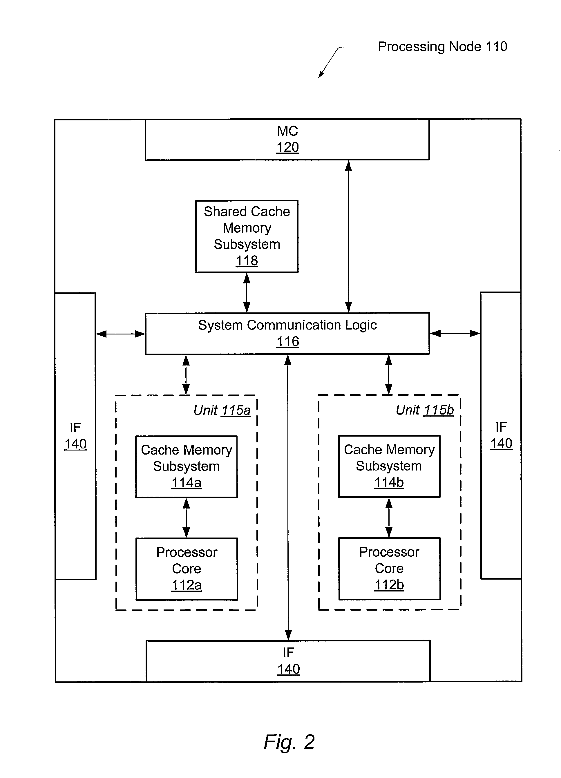 Method for way allocation and way locking in a cache