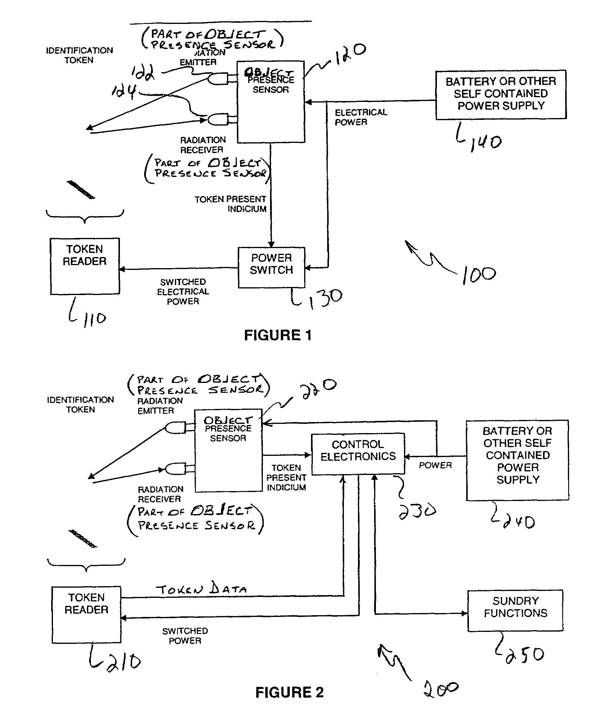 Access control system with energy-saving optical token presence sensor system